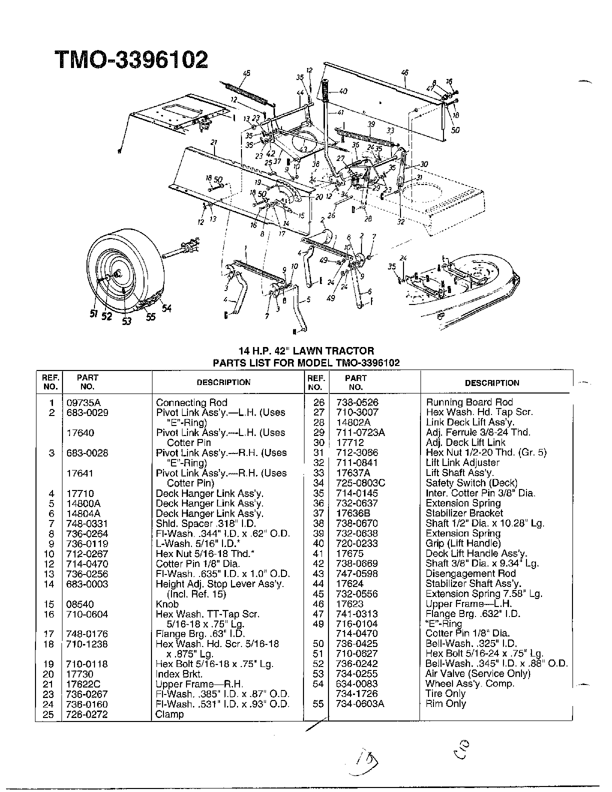 14hp 42" lawn tractor page 5
