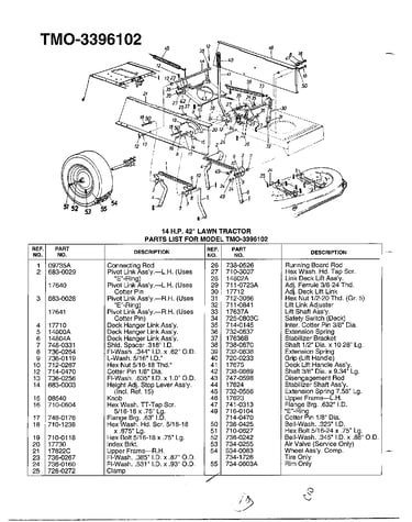 14hp 42" lawn tractor page 5