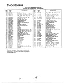 46" 18hp garden tractor page 3