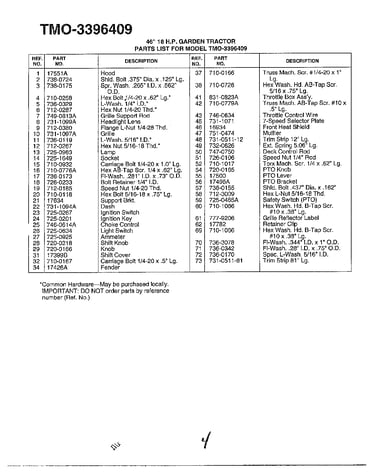 46" 18hp garden tractor page 3