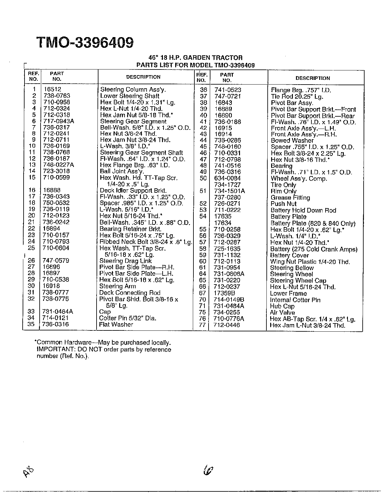 46" 18hp garden tractor page 5