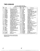46" 18hp garden tractor page 5