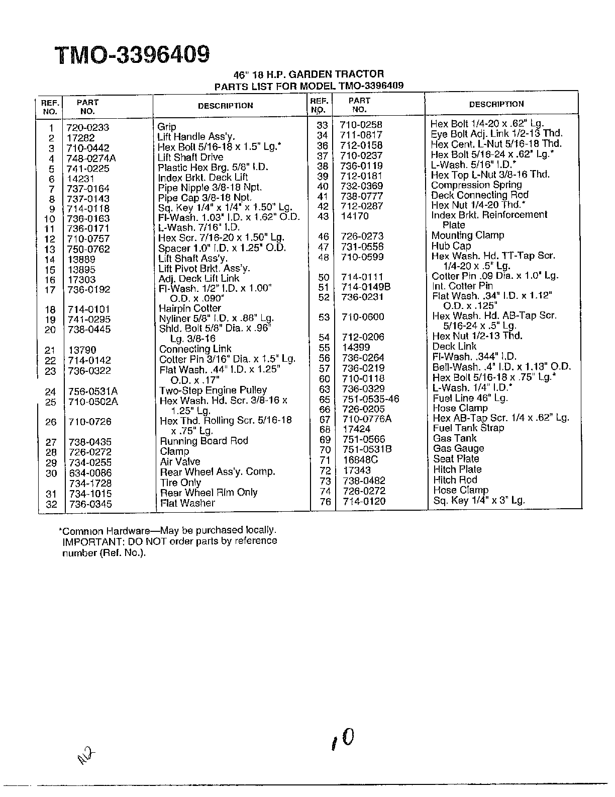 46" 18hp garden tractor page 9