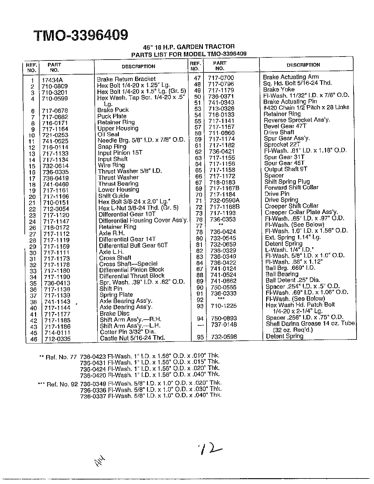 46" 18hp garden tractor page 11