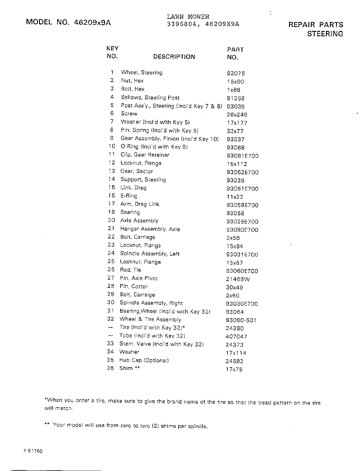 Steering page 2