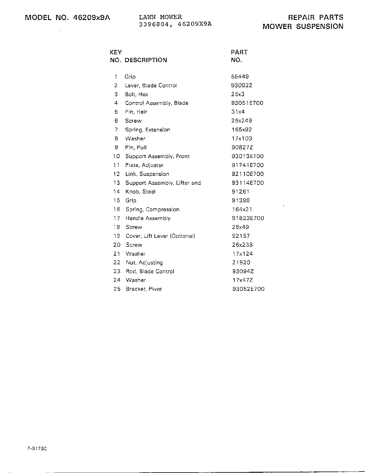 MOWER SUSPENSION Page 2