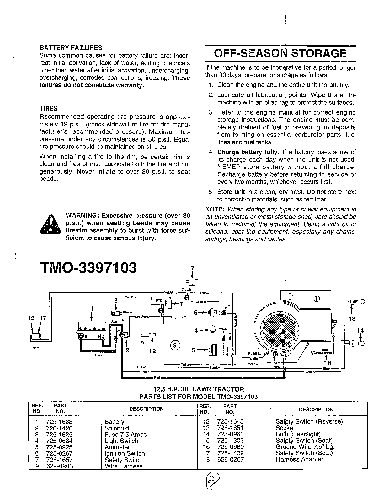 Information/wiring diagram