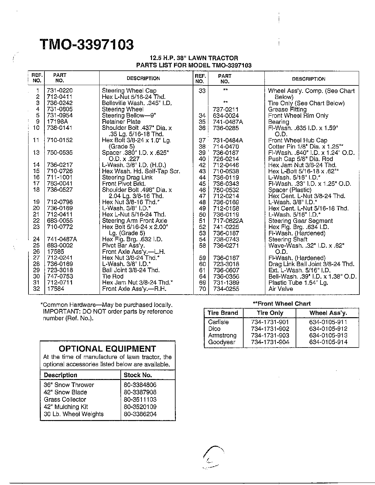 38" lawn tractor/wheel chart page 2
