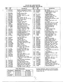 38" lawn tractor/wheel chart page 4