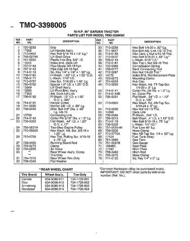18 hp 46" garden tractor/wheel chart page 2