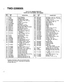18 hp 46" garden tractor page 4