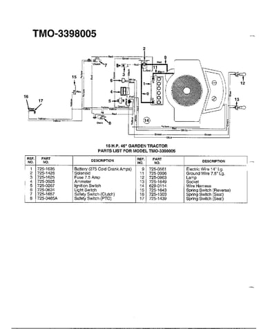 Electrical system