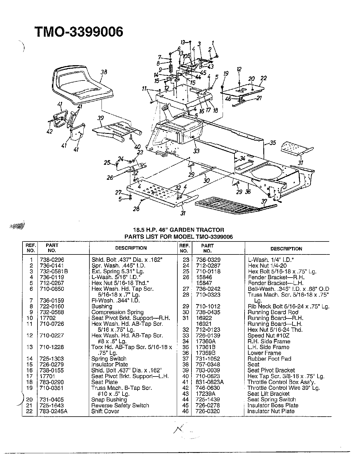 18.5hp 46" garden tractor