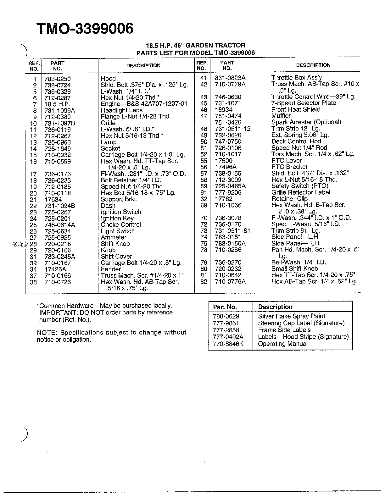 18.5hp 46" garden tractor page 3