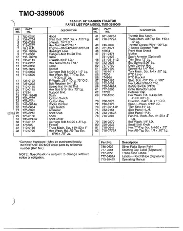 18.5hp 46" garden tractor page 3