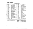 MTD 3399006 18.5hp 46" tractor/wheel chart page 2 diagram