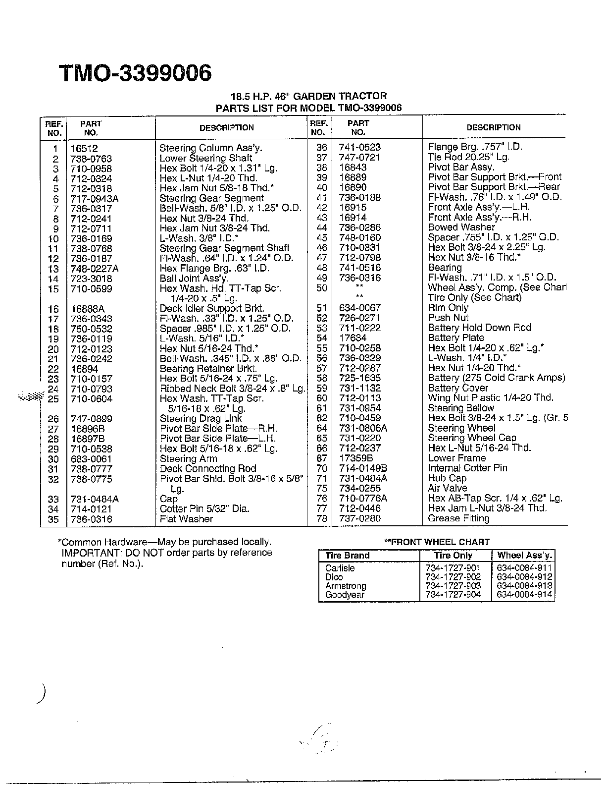 18.5hp 46" tractor/wheel chart page 2