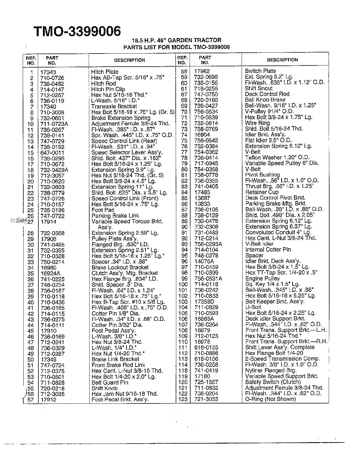 18.5hp 46" garden tractor page 2
