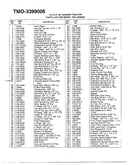 18.5hp 46" garden tractor page 2