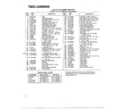 MTD 3399006 18.5hp 46" tractor/wheel chart page 2 diagram
