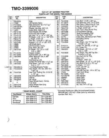 18.5hp 46" tractor/wheel chart page 2