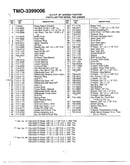 18.5hp 46" garden tractor page 2