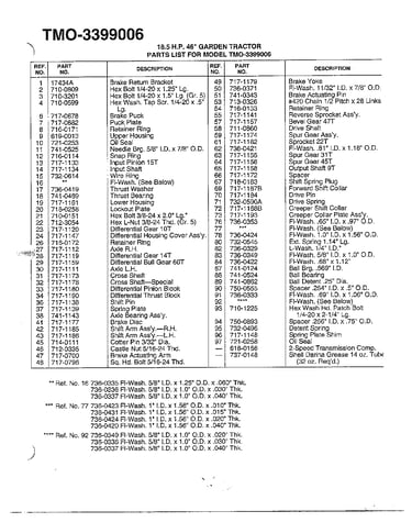 18.5hp 46" garden tractor page 2
