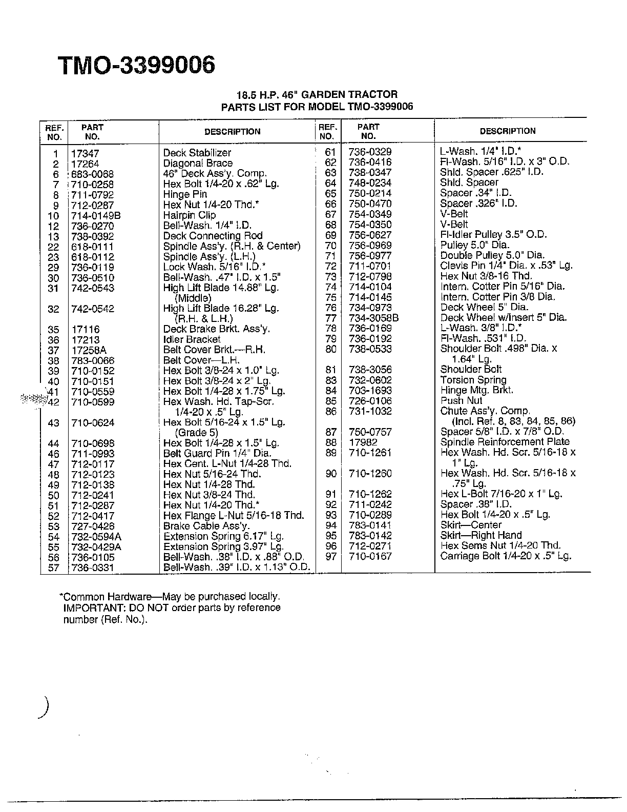 18.5hp 46" garden tractor page 4