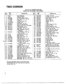18.5hp 46" garden tractor page 4