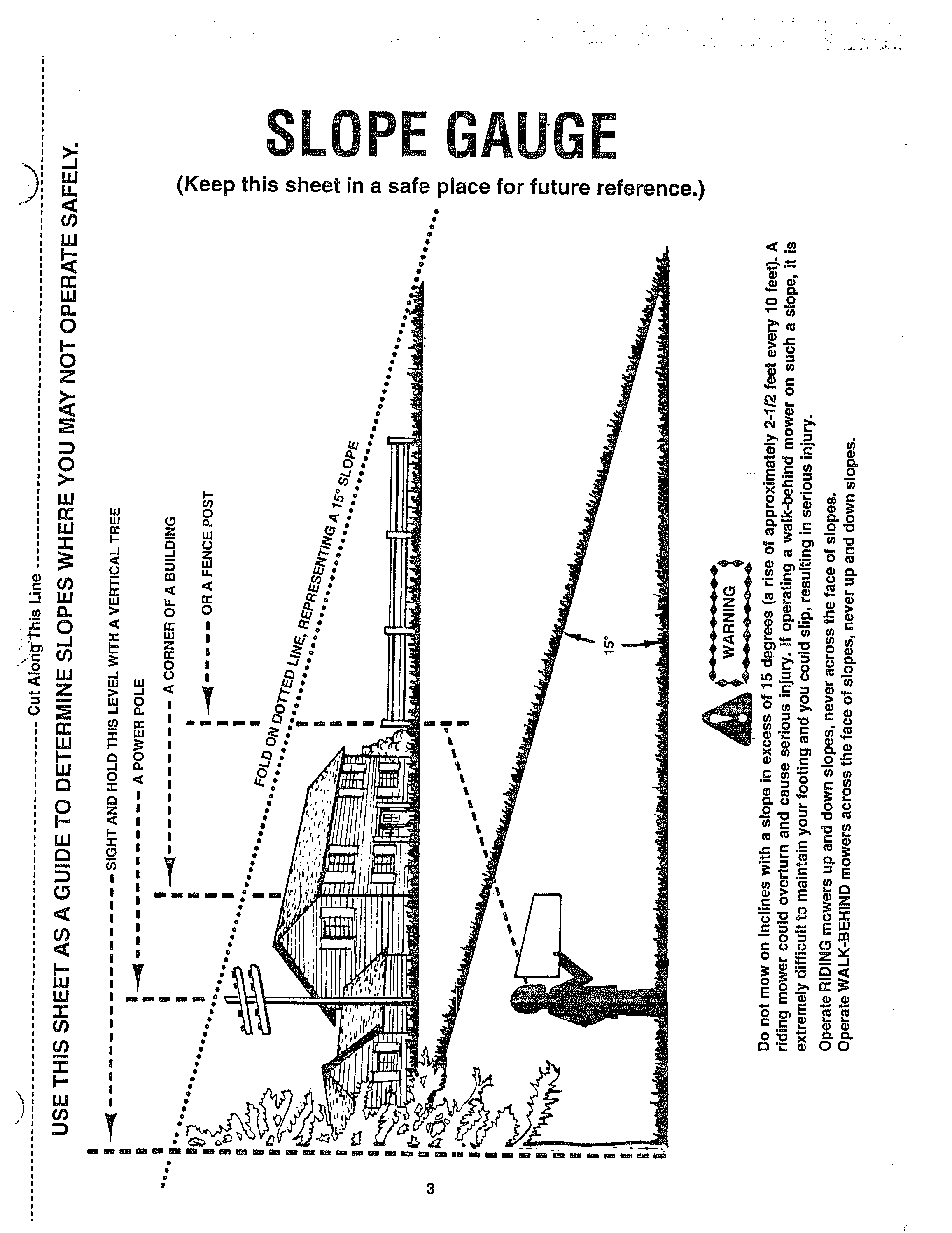 Slope guage