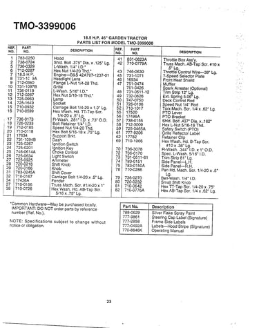 Garden tractor page 3