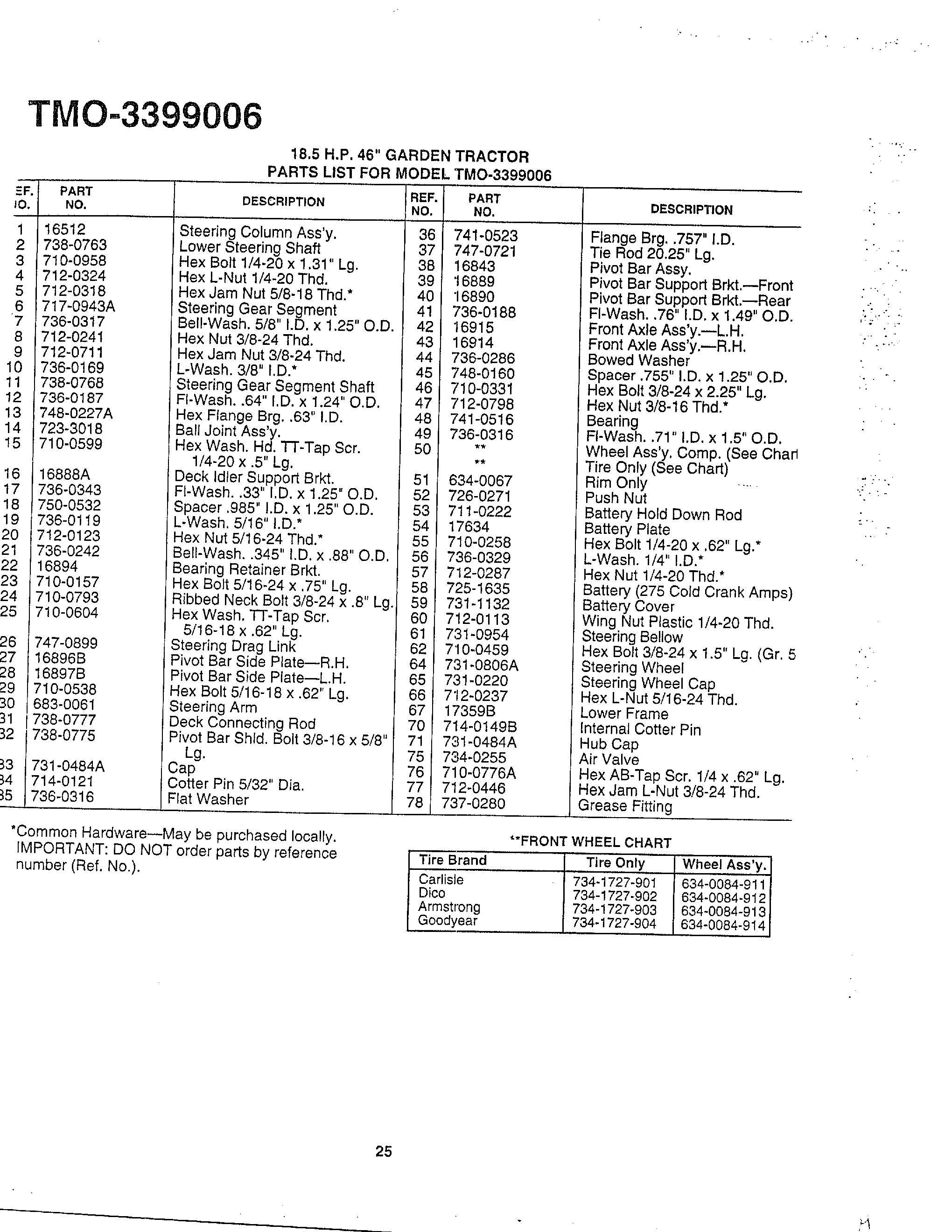 Garden tractor page 5