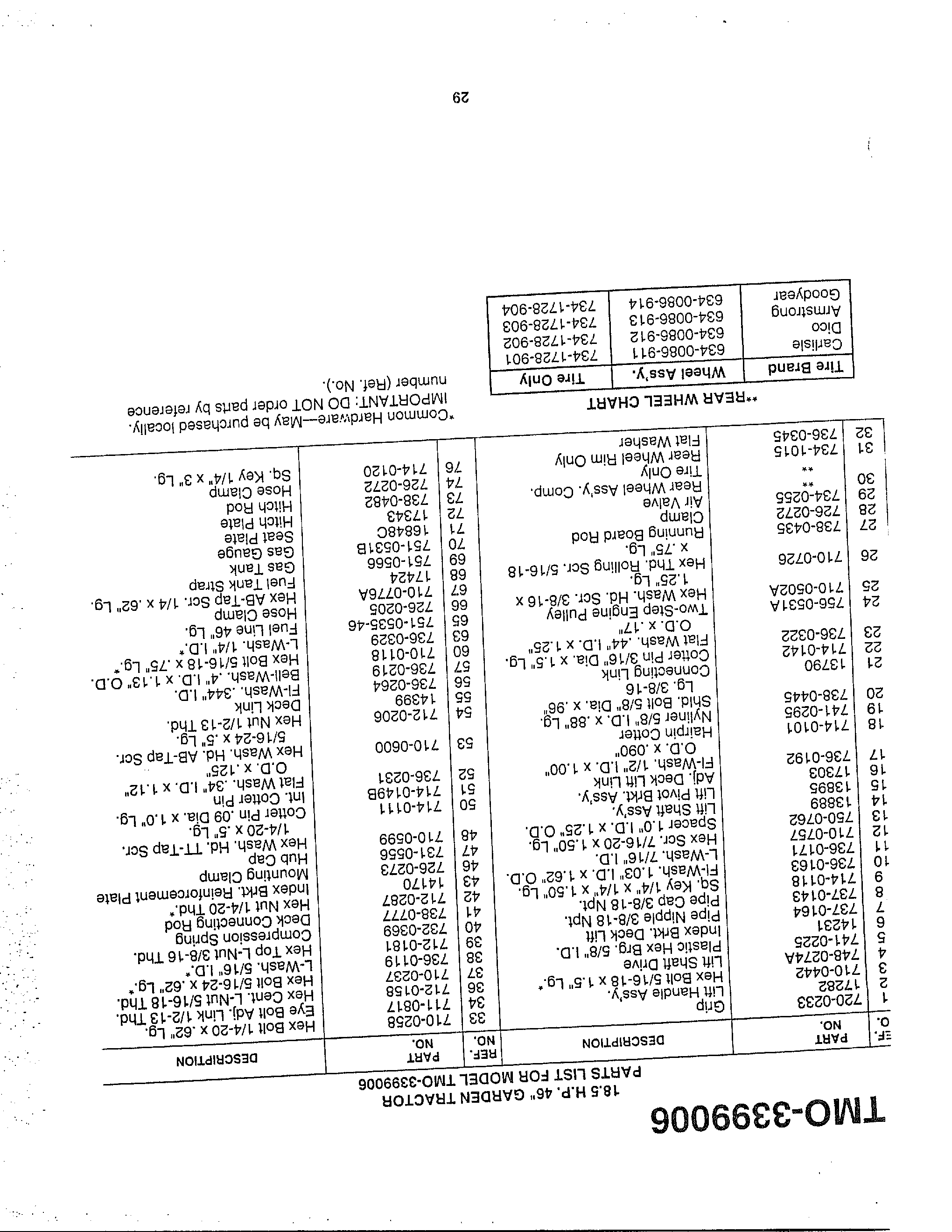 Garden tractor page 9