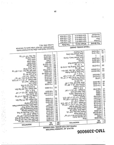Garden tractor page 9
