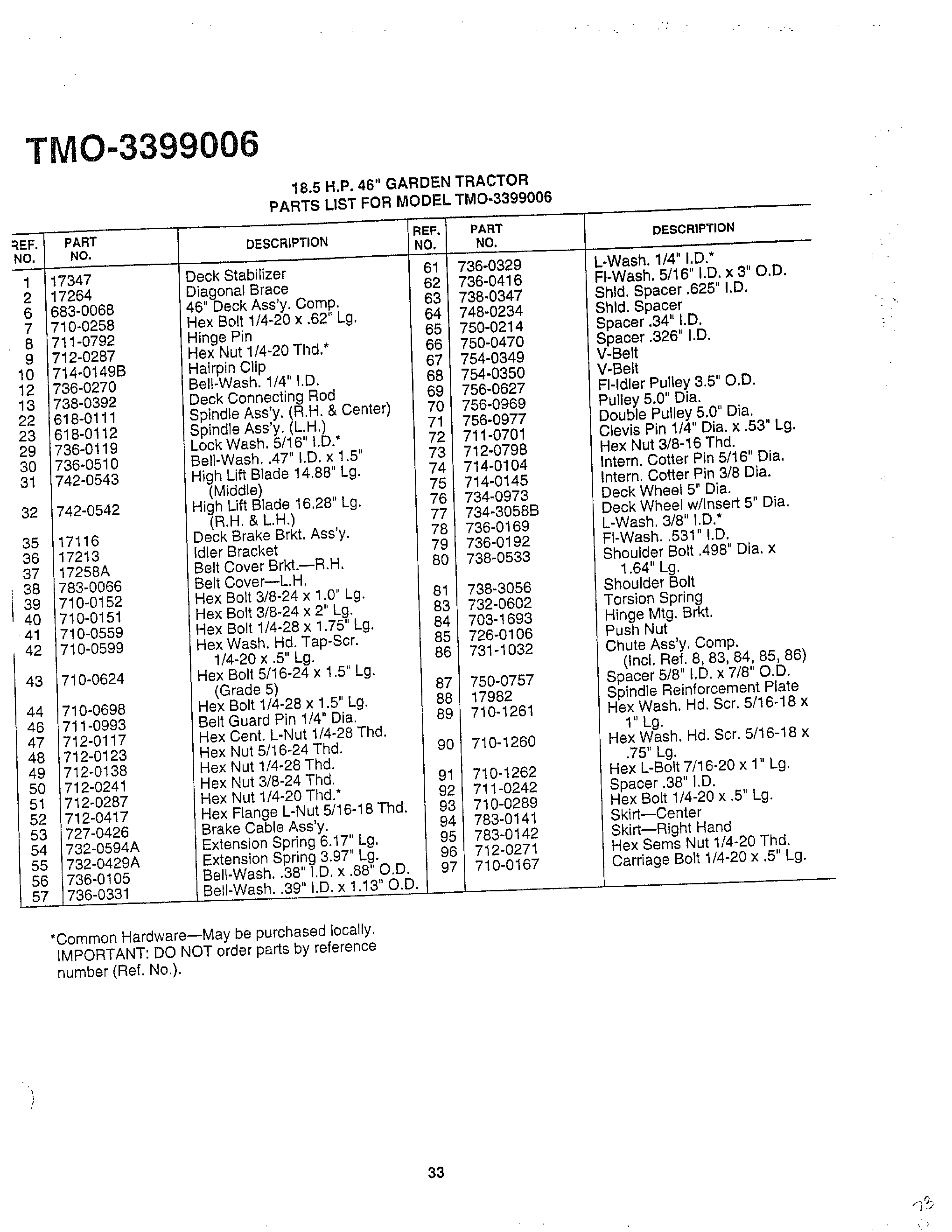 Garden tractor page 13