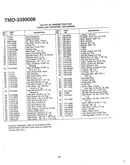 Garden tractor page 13