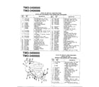 MTD 3400005 18hp 42"/46" lawn tractor page 2 diagram