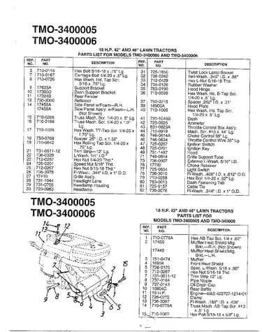 18hp 42"/46" lawn tractor page 2