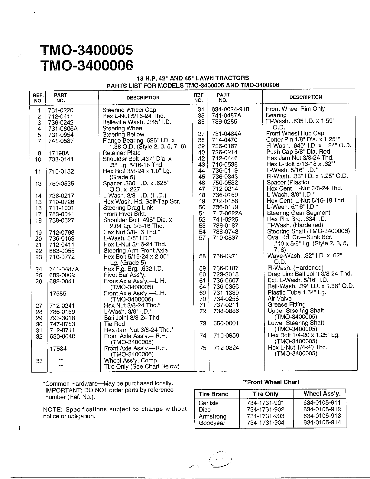 18HP 42"/46" LAWN TRACTOR Page 4