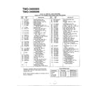 MTD 3400005 18hp 42"/46" lawn tractor page 4 diagram