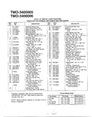 18hp 42"/46" lawn tractor page 4