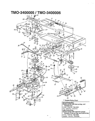18hp 42"/46" lawn tractor page 5