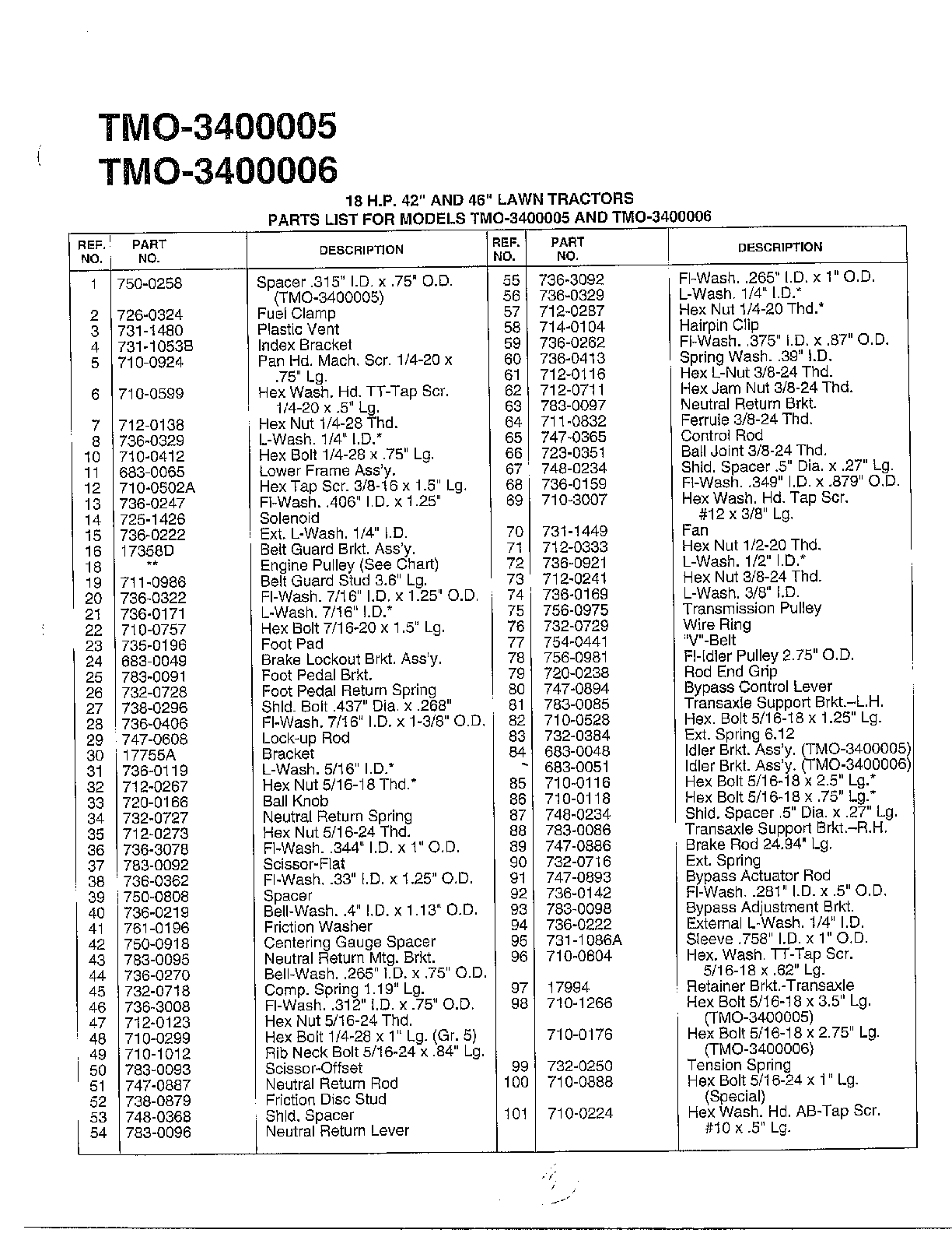 18HP 42"/46" LAWN TRACTOR Page 6