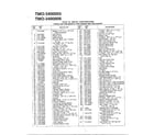 MTD 3400005 18hp 42"/46" lawn tractor page 6 diagram