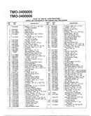 18hp 42"/46" lawn tractor page 6