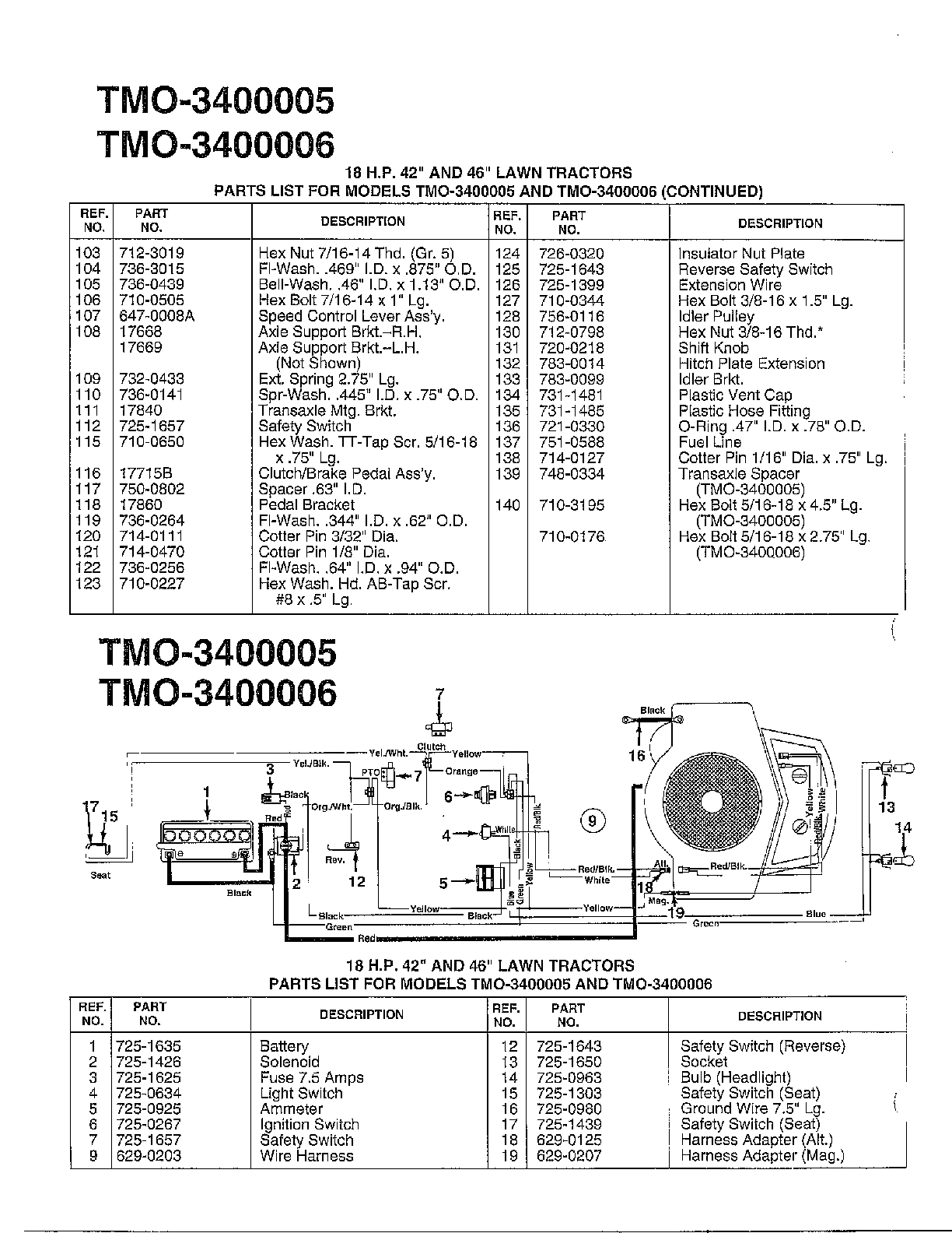 18HP 42"/46" ELECTRICAL