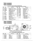 18hp 42"/46" electrical