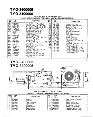 18hp 42"/46" electrical