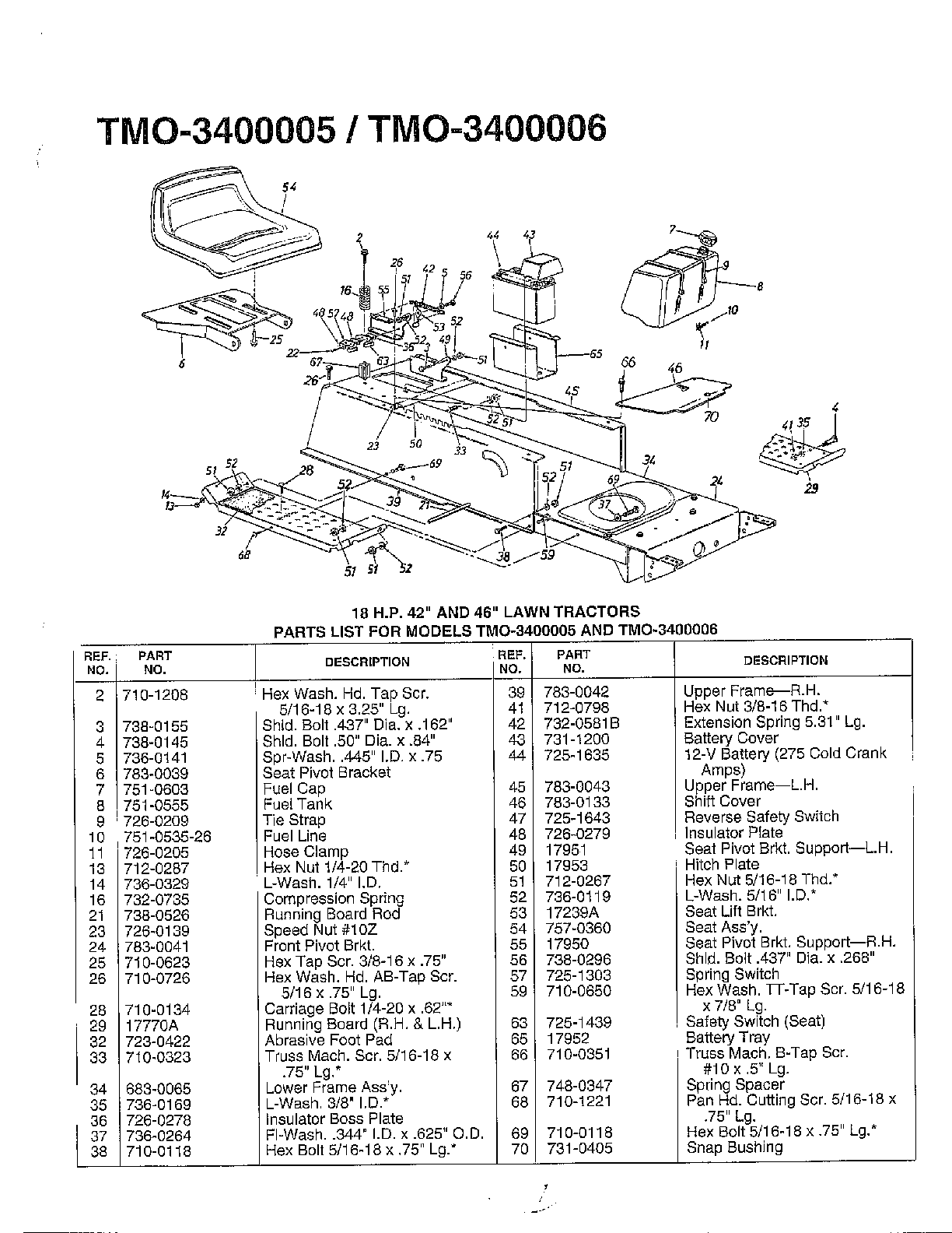 18HP 42"/46" LAWN TRACTOR