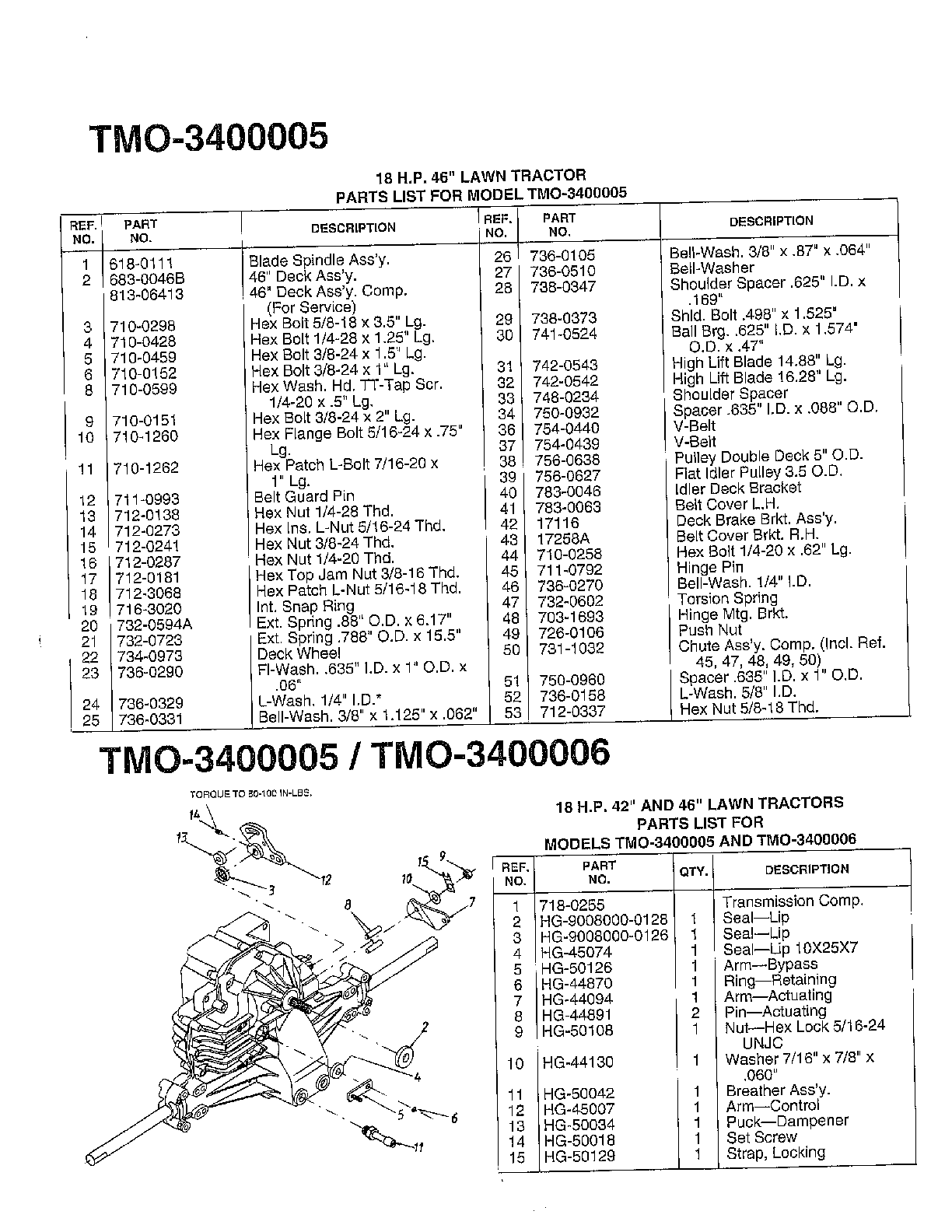 18HP 46" LAWN TRACTOR Page 2